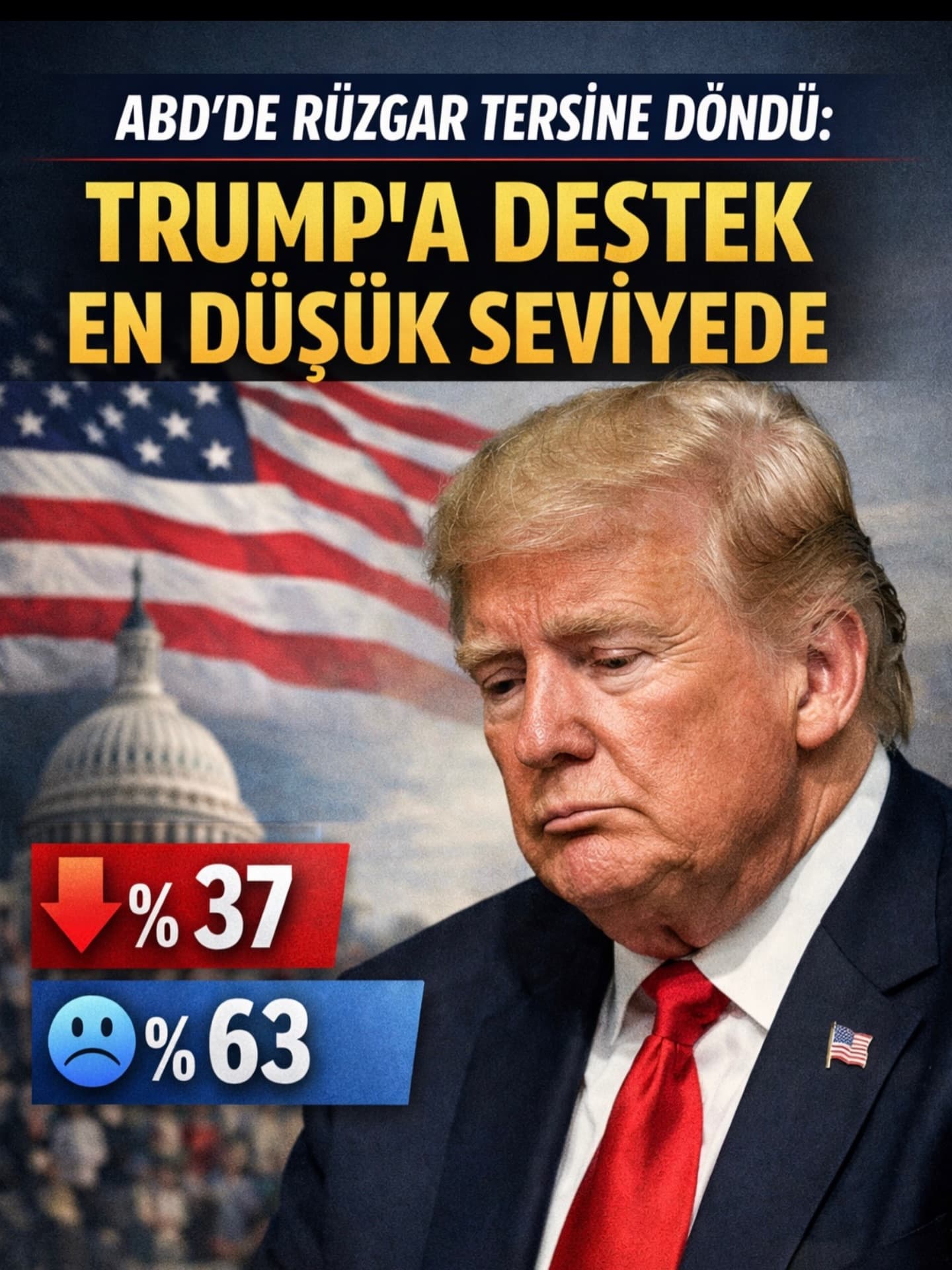Trump'a Destek En Düșük Seviyede