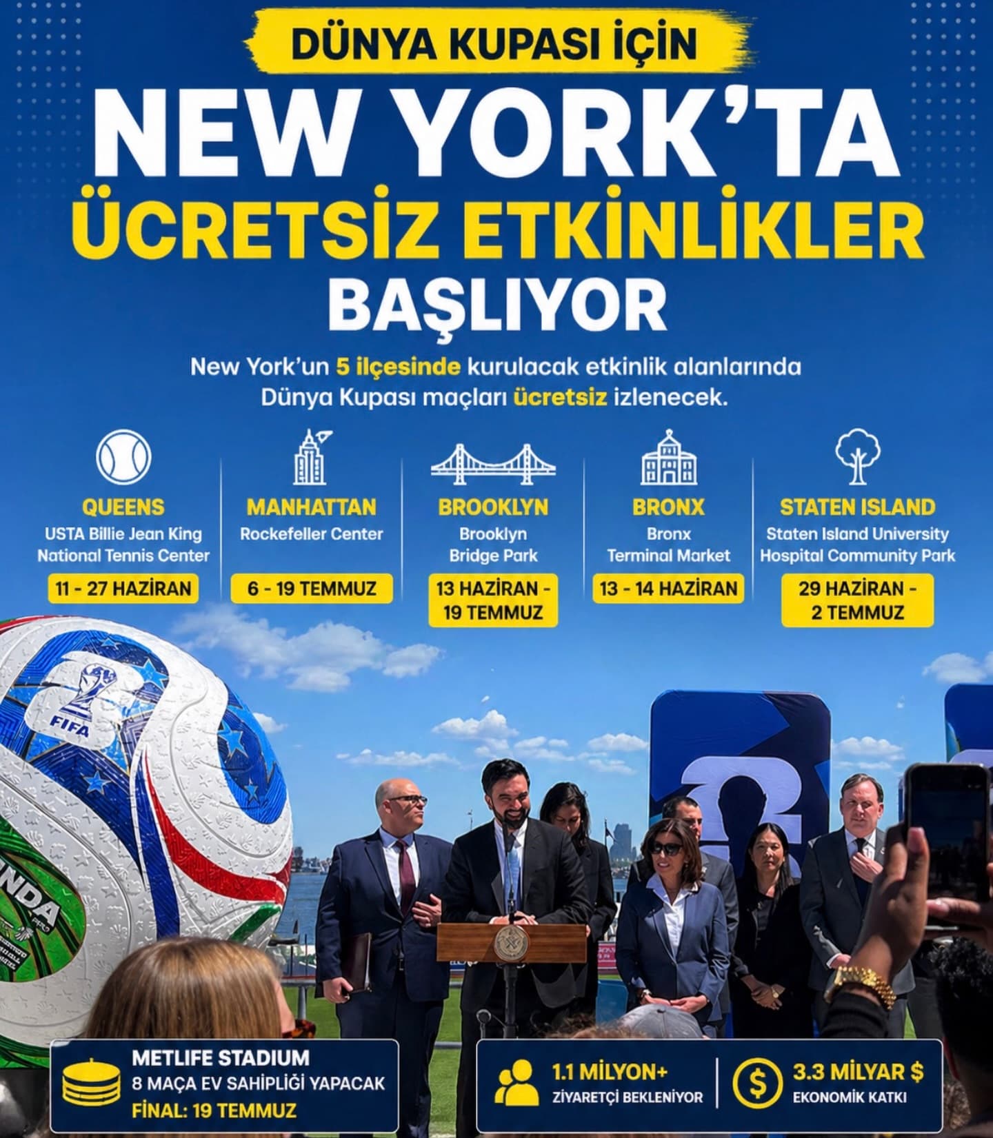 Dünya Kupası İçin New York’ta Ücretsiz Etkinlikler Başlıyor